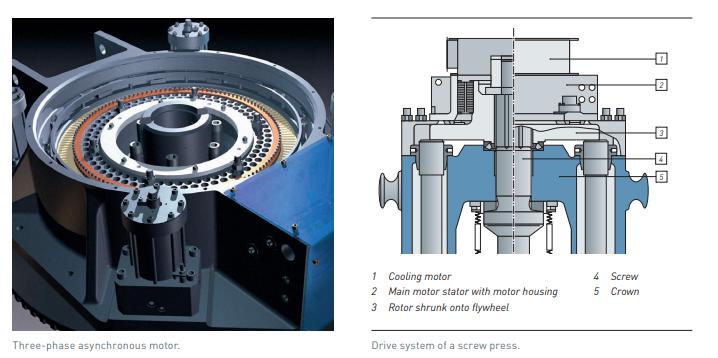 schuler電動螺旋壓力機.jpg